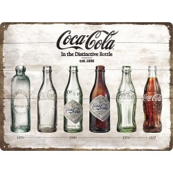 Metallskylt 30Ã—40 cm Coca-Cola, Bottle Timeline
