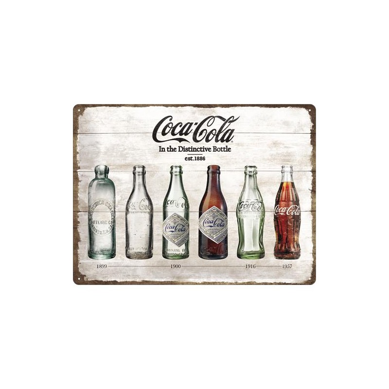 Metallskylt 30×40 cm Coca-Cola, Bottle Timeline Metallskylt 30×40 cm Coca-Cola, Bottle Timeline