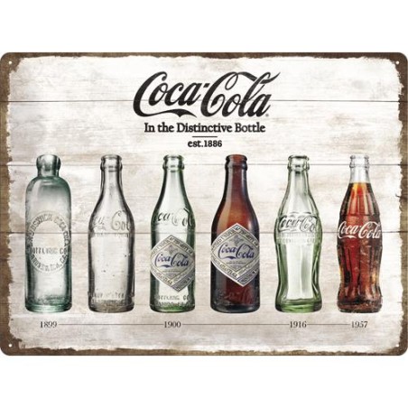 Metallskylt 30Ã—40 cm Coca-Cola, Bottle Timeline