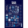Doctor Who - Infographic