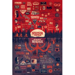 Stranger Things - The Upside Down