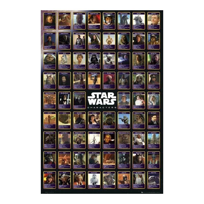 Star Wars - Character Chart Star Wars - Character Chart