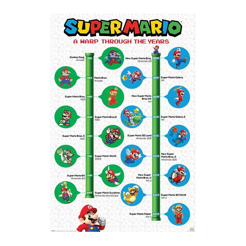 Super Mario - A Warp Through The Years Super Mario - A Warp Through The Years