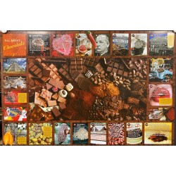 All About Chocolate