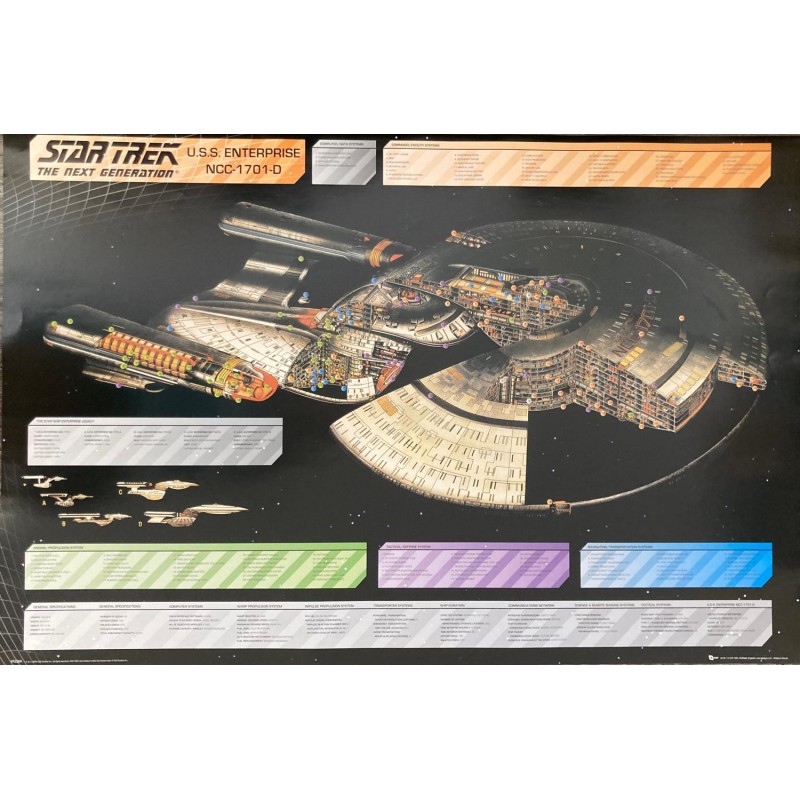 Star Trek - The N.G -U.S.S. Enterprise Star Trek - The N.G -U.S.S. Enterprise