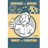 Fallout 4 - Vault Forever
