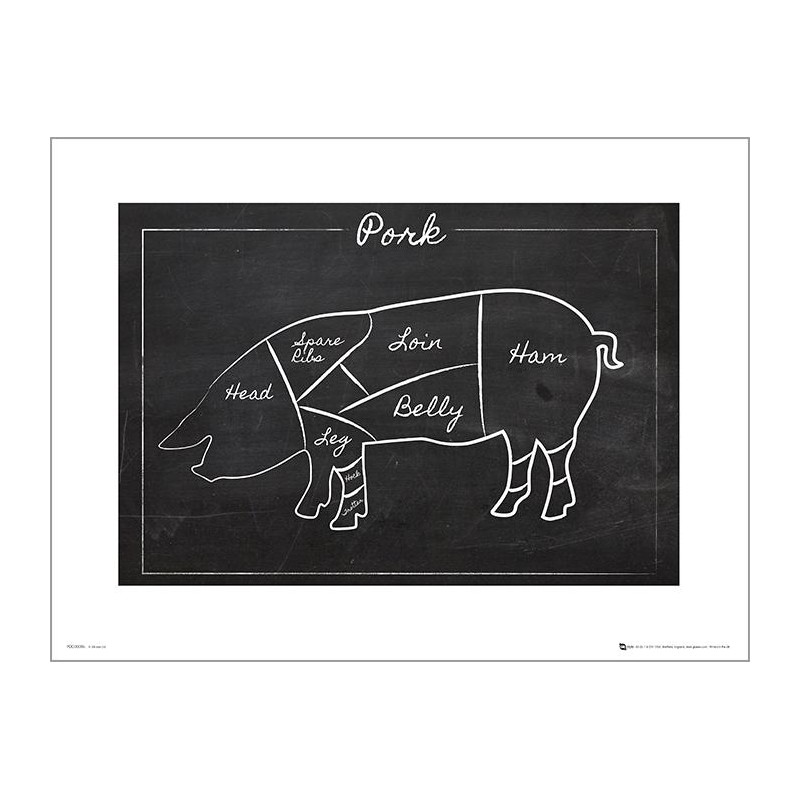Exklusivt Art Print - Black board Pork - Styckning gris - Text Exklusivt Art Print - Black board Pork - Styckning gris - Text