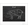 Exklusivt Art Print - Black board Pork - Styckning gris - Text