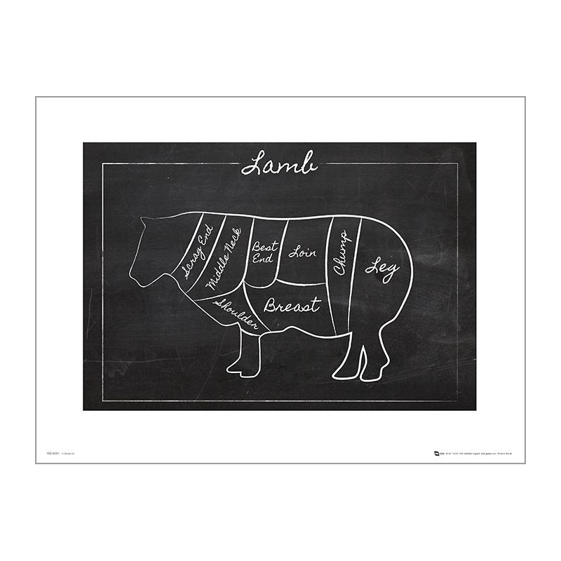 Exklusivt Art Print - Black board Lamb - Styckning lamm - Text Exklusivt Art Print - Black board Lamb - Styckning lamm - Text